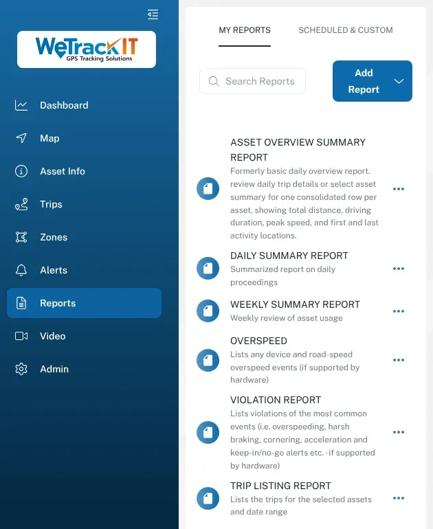 The Reports screen, showing the list of reports on the My Reports tab