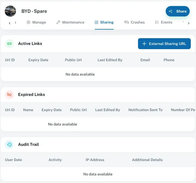 A vehicle’s Sharing tab, with the Active Links, Expired Links and Audit Trail tables