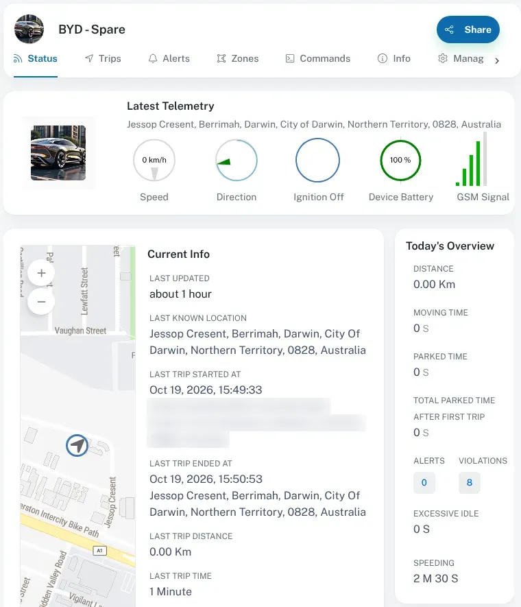 A vehicle’s Status tab in Asset Info, showing Latest Telemetry, Current Info with the last update and last known location, and Today’s Overview